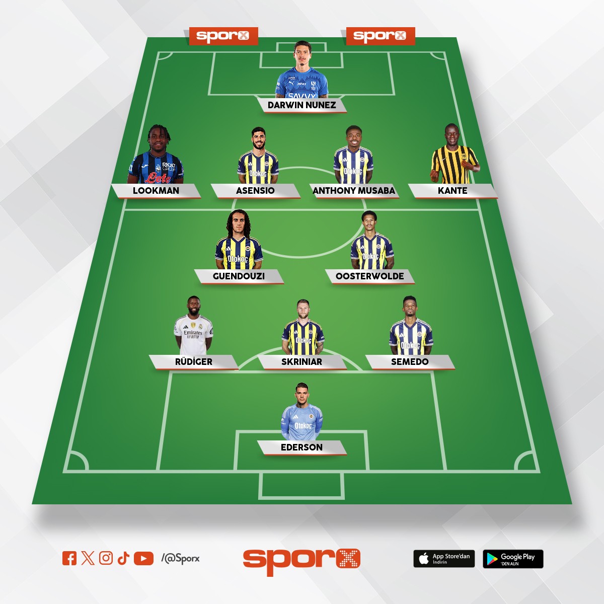 Muhlis Can Yolda�er  -  Fenerbah�e