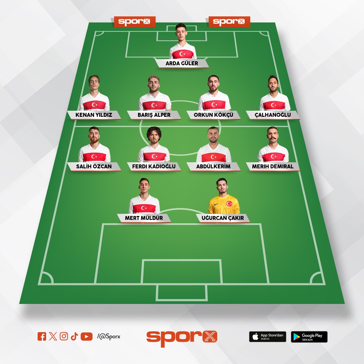 T�rk spor  
nan
123