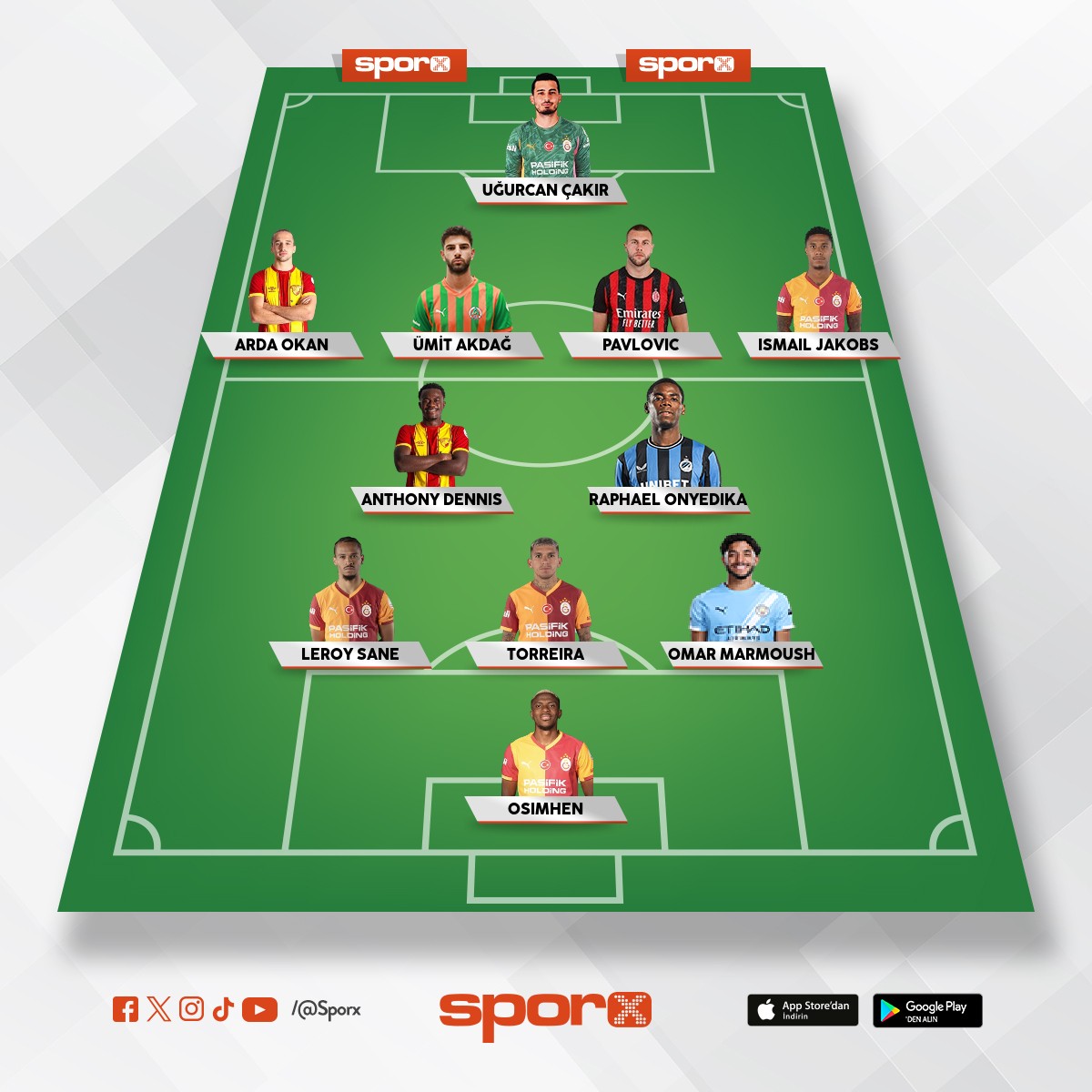 Yedek as kadro 2 kulvar  gen� istiyoruz