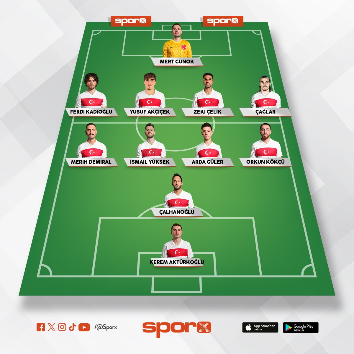 T�rkiye �ampiyon kadrosu