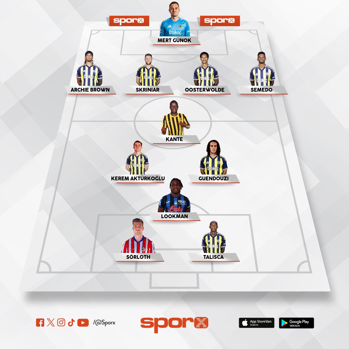 Fenerbah�e UEFA kadrosu