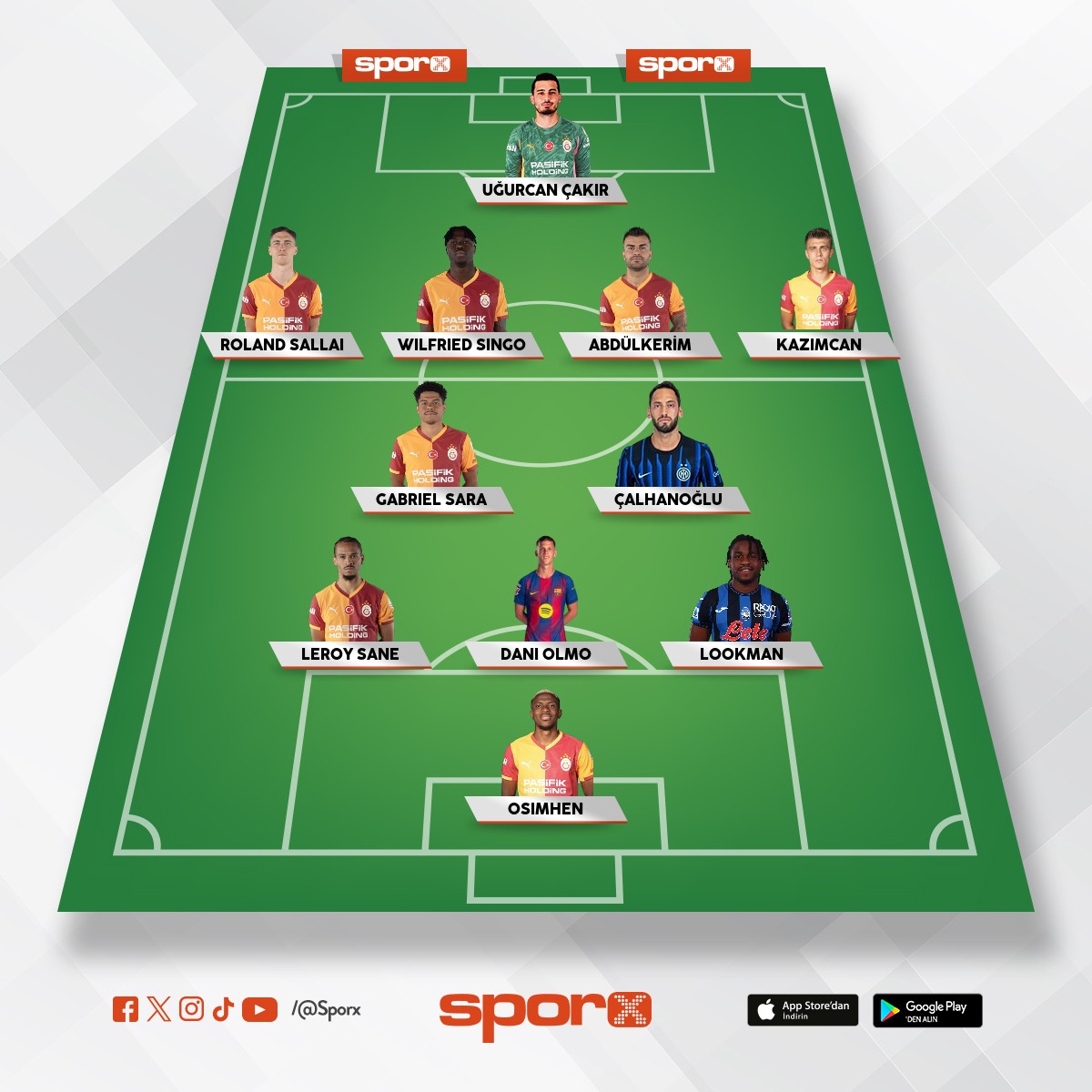 Baya eksik var i�lem yok. 