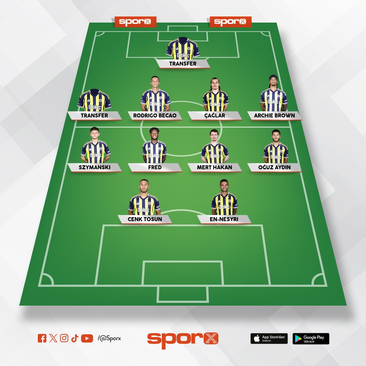 �unlarda gitse iyi olacak