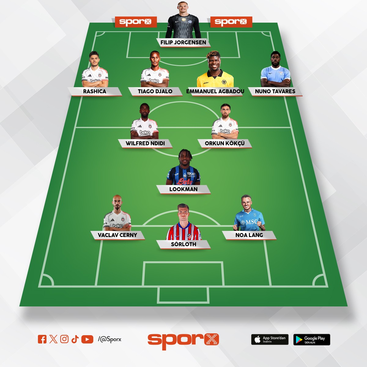 Rafa ile Abraham� G�nder Gelen Paralarla �st�ne Koy Sorloth Lookman �ndir