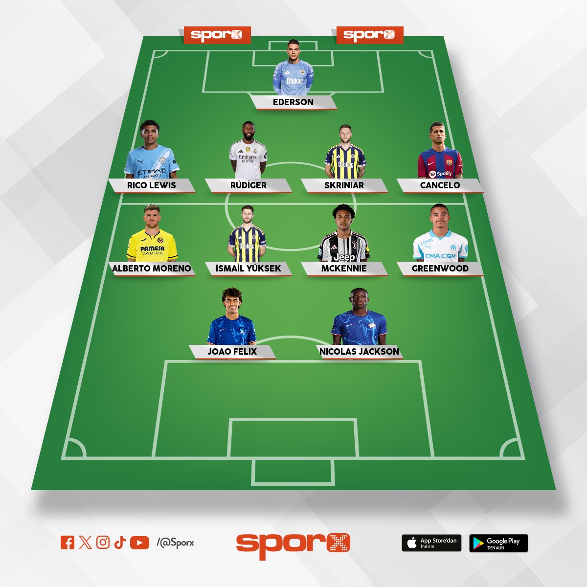 futbolla hayat kanal� sportif direkt�r� 26 27 sezonu i�in bulaca�� kadro dikkat baz� oyuncular sat�l