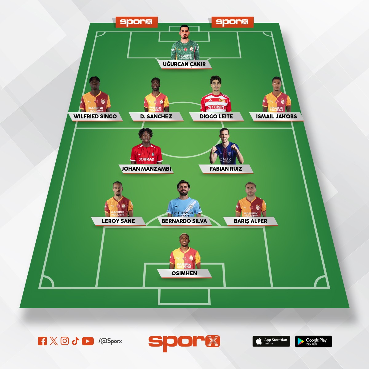 Abdulk,Ern,Salai,Lemna,Tor,Yuns,Tel,Icardi