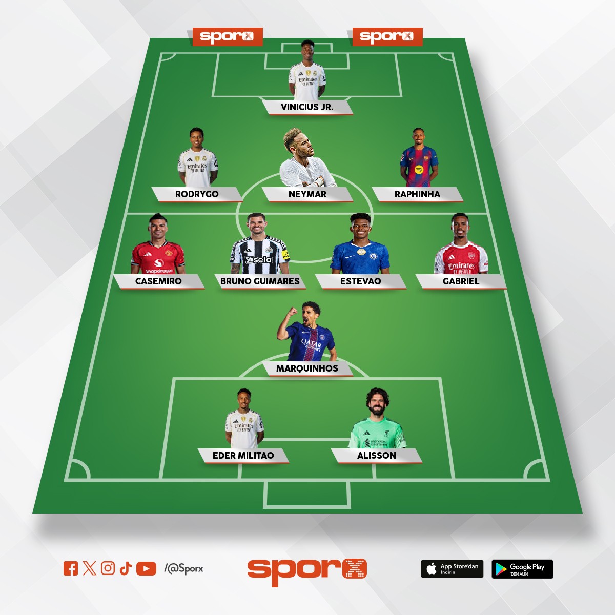 Brezilya 2026 world cup