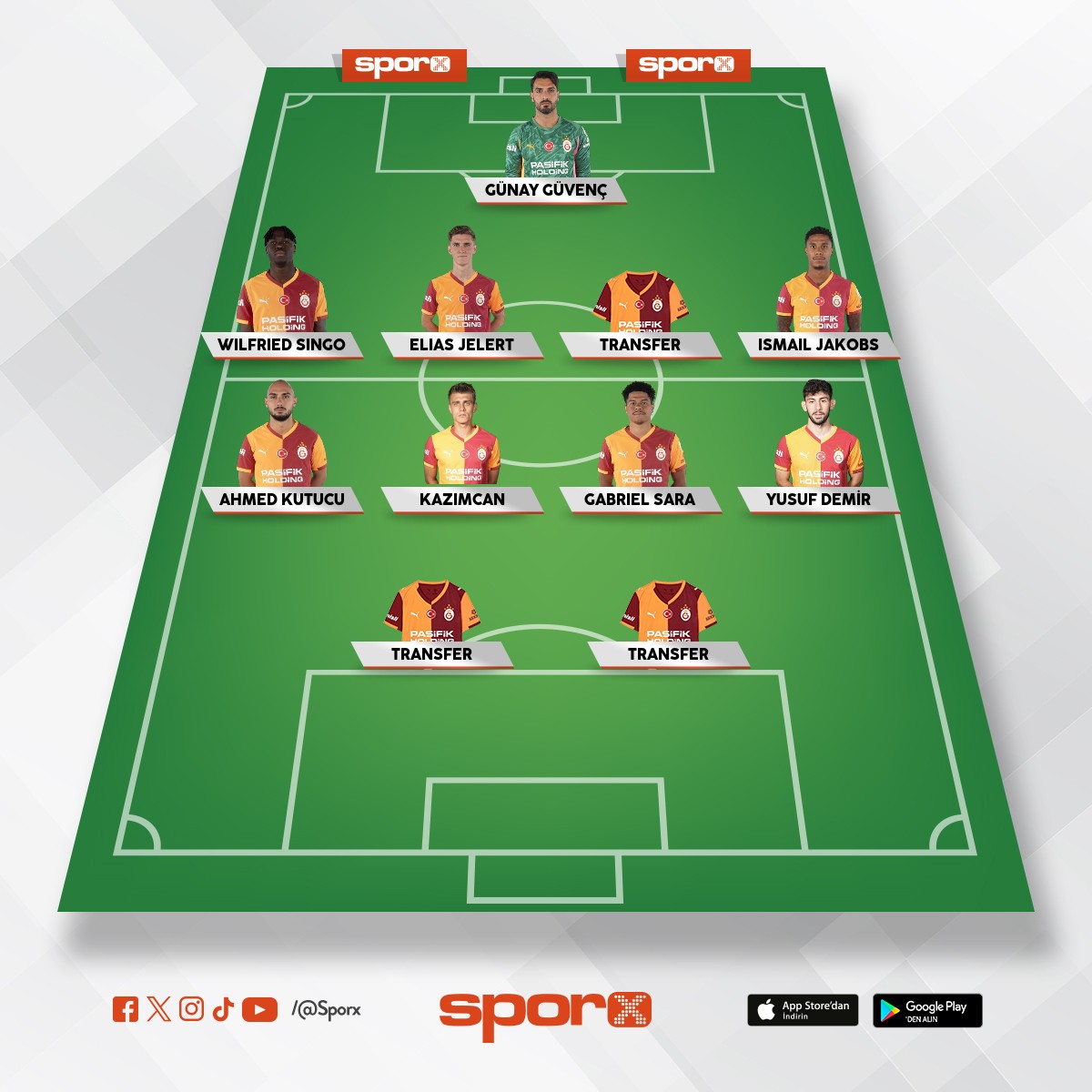 Gitsinler 82 milyon euroluk ��pler 