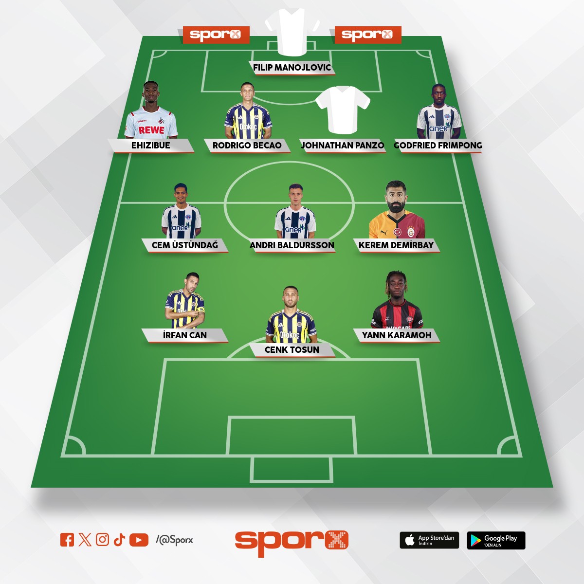 @Kadrokolik Kas�mpa�a GK Strahinja Manojlovic