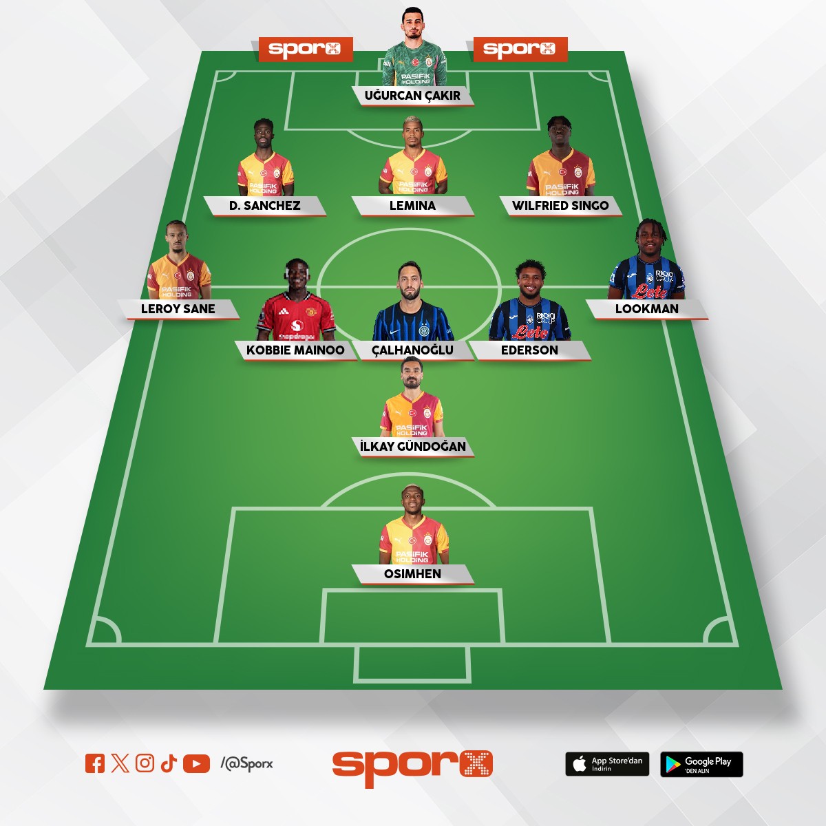 �ampiyonluk garanti Avrupa yat� final garanti 