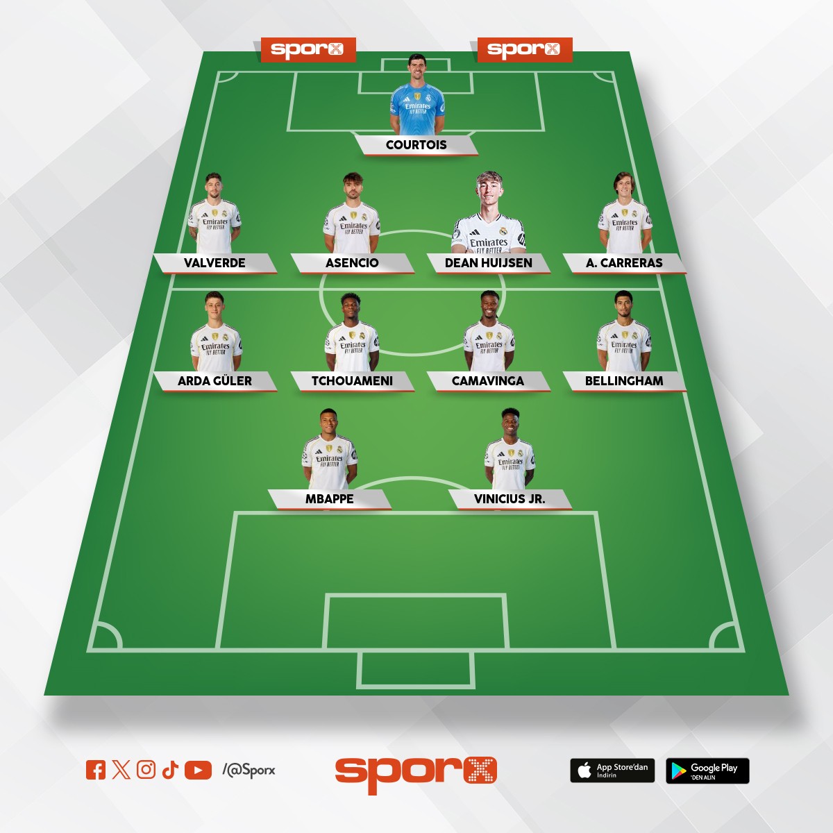 Real Madrid ideal olmayan 11