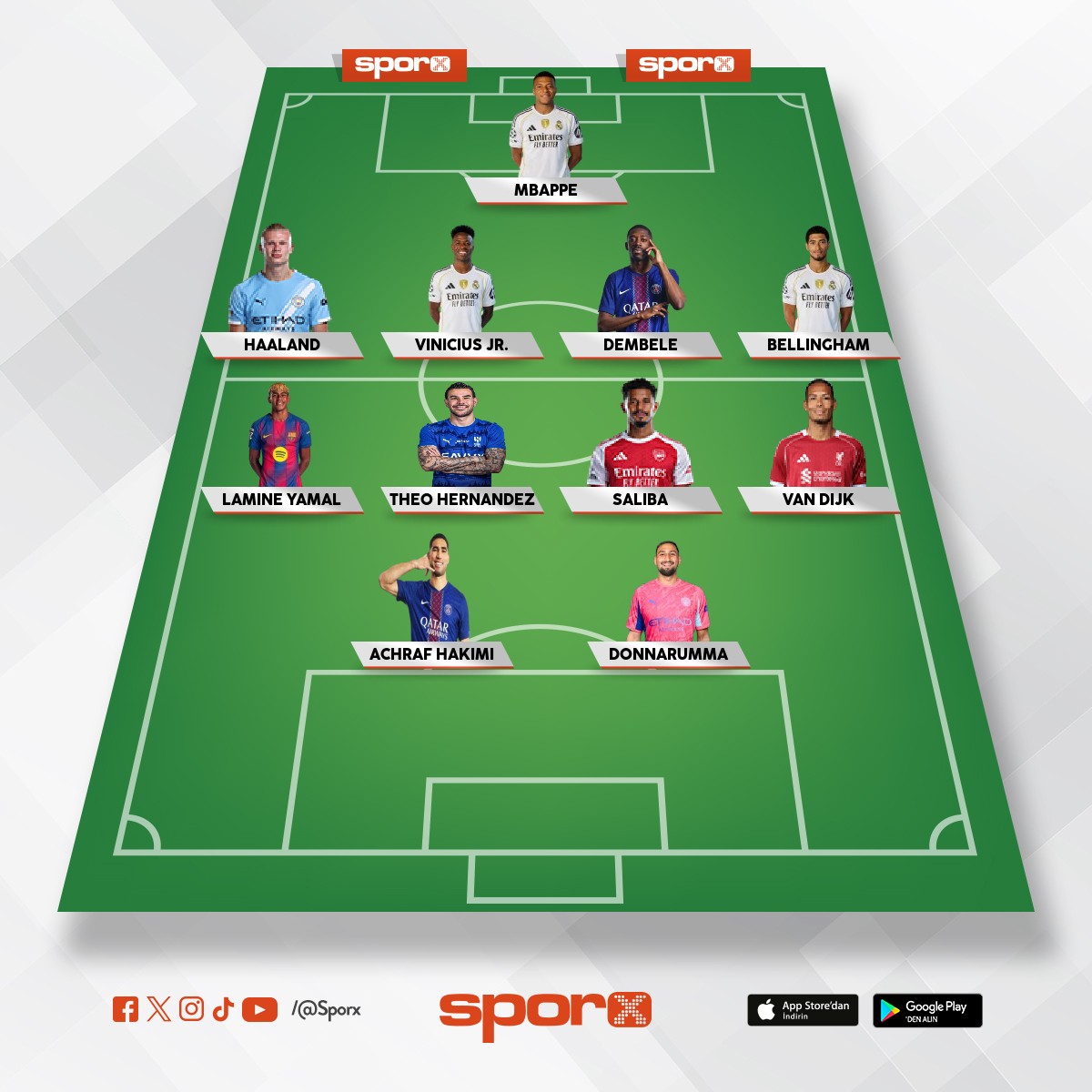 D�nya Y�ld�zlar�?