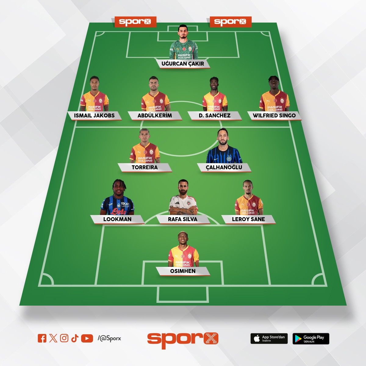 ikinci yar� ilk 11 ve yedekler gelcek