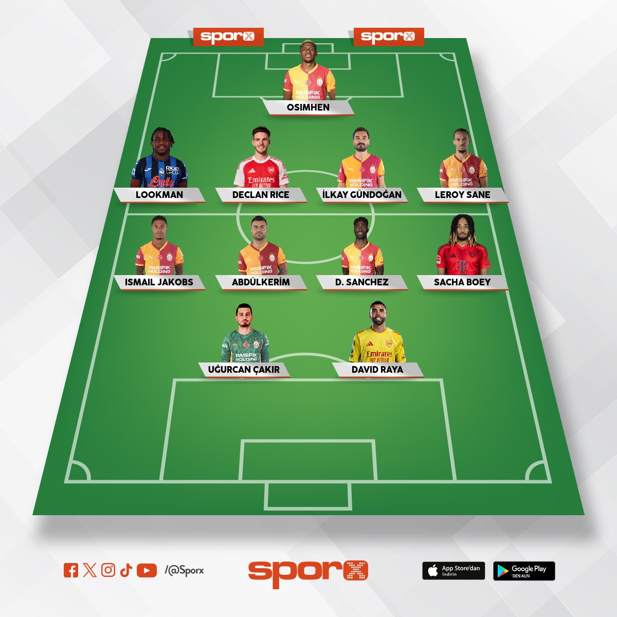 y�netim bekleme fener u�du u�duuu