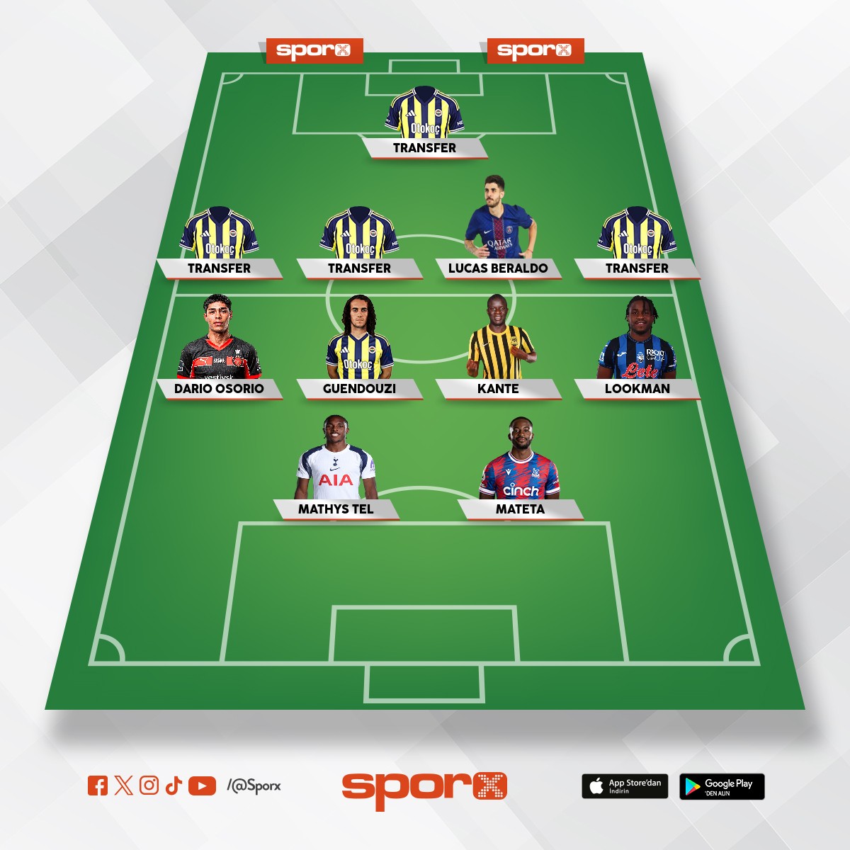 nene fred nesyri szymanski becao archie alvarez