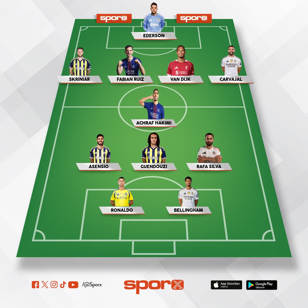 S�per fenaer kadrosu