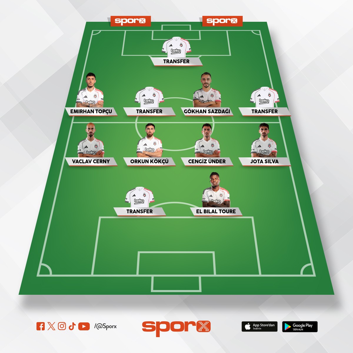 Yap�lmas� gerekenler 