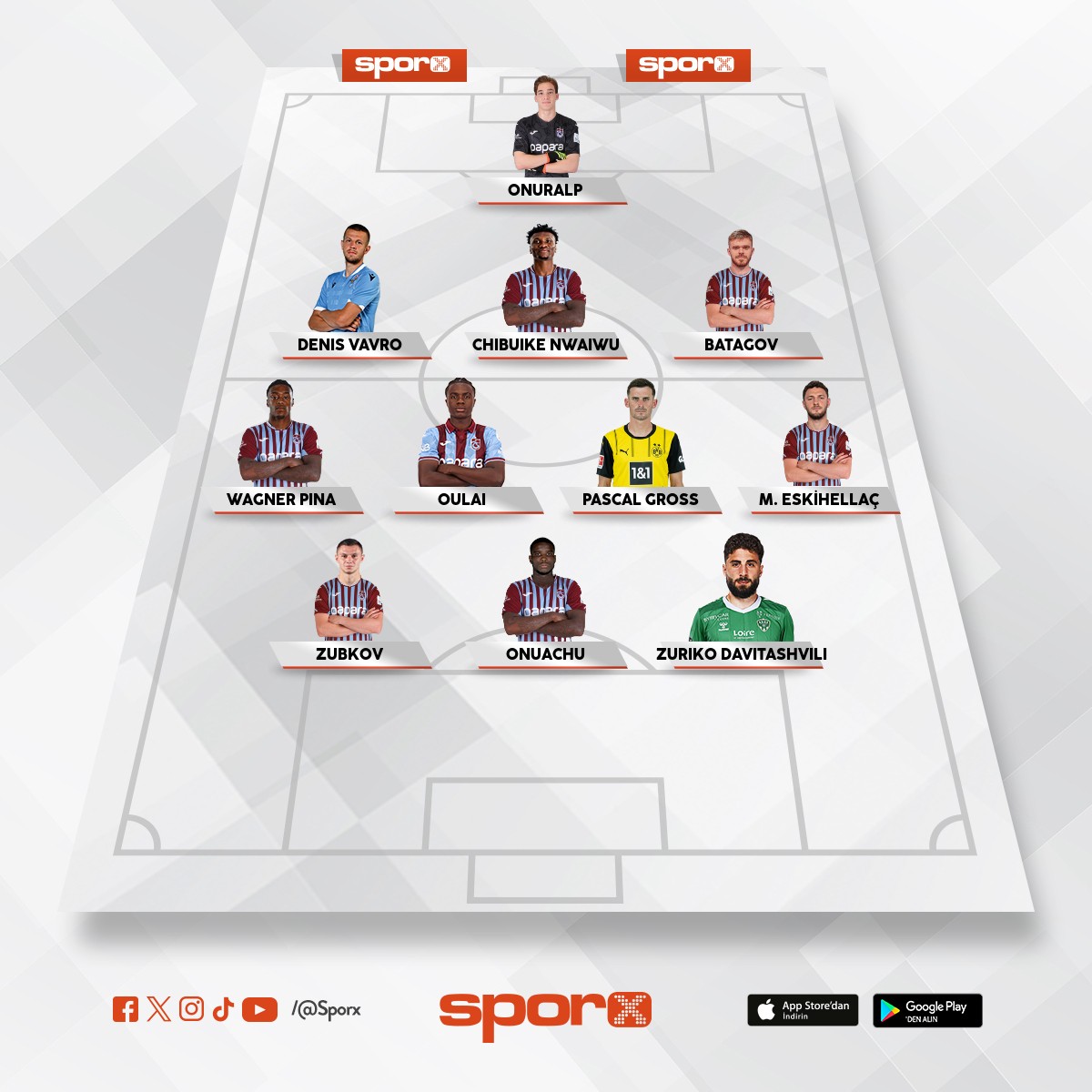 ��yle bir kadro hayalim var