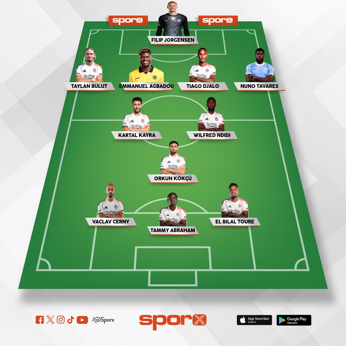 Ersin, G�khan,udokhai,r�dvan,