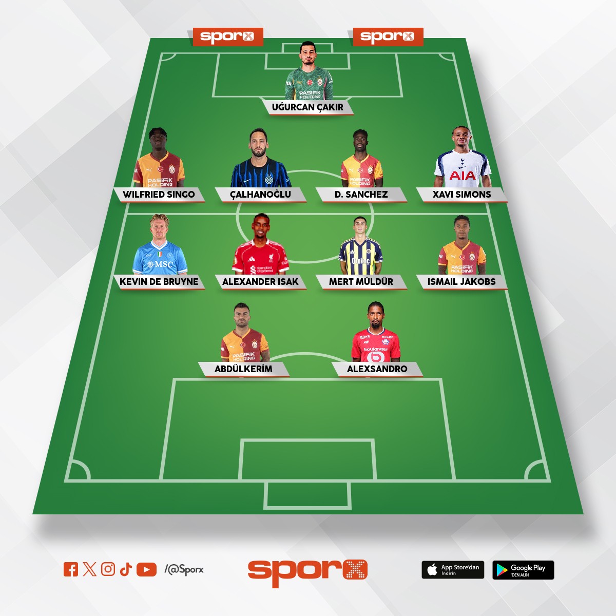 Galatasaray transfer