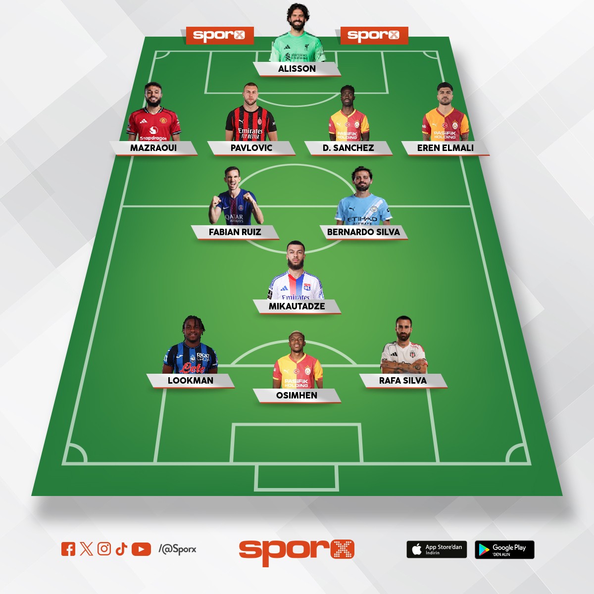 YOK ARTIK! PR�ME GS 26 - 27 TRANSFER S�YLENT�LER�YLE KADRO!