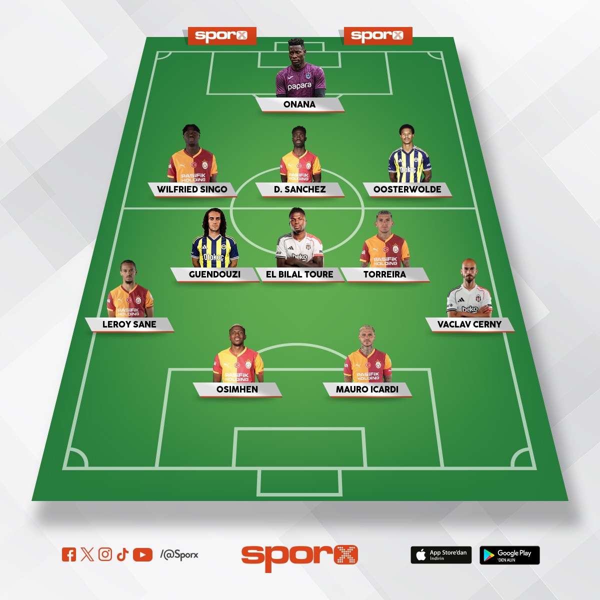 4 b�y�kler karma 11