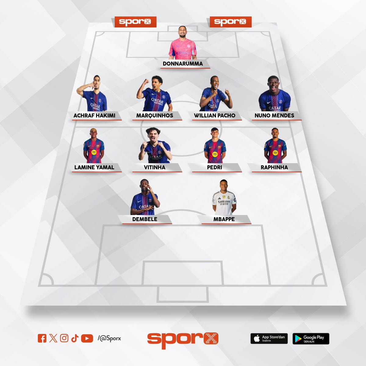 D�nyan�n En iyi kadro