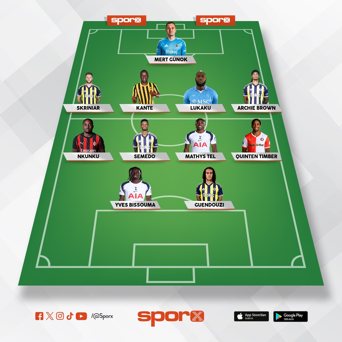 Fenerbah�e transfer