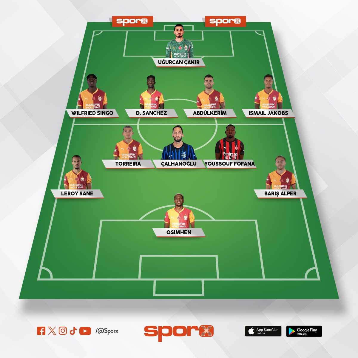 �ampiyonlar ligi kadrosu