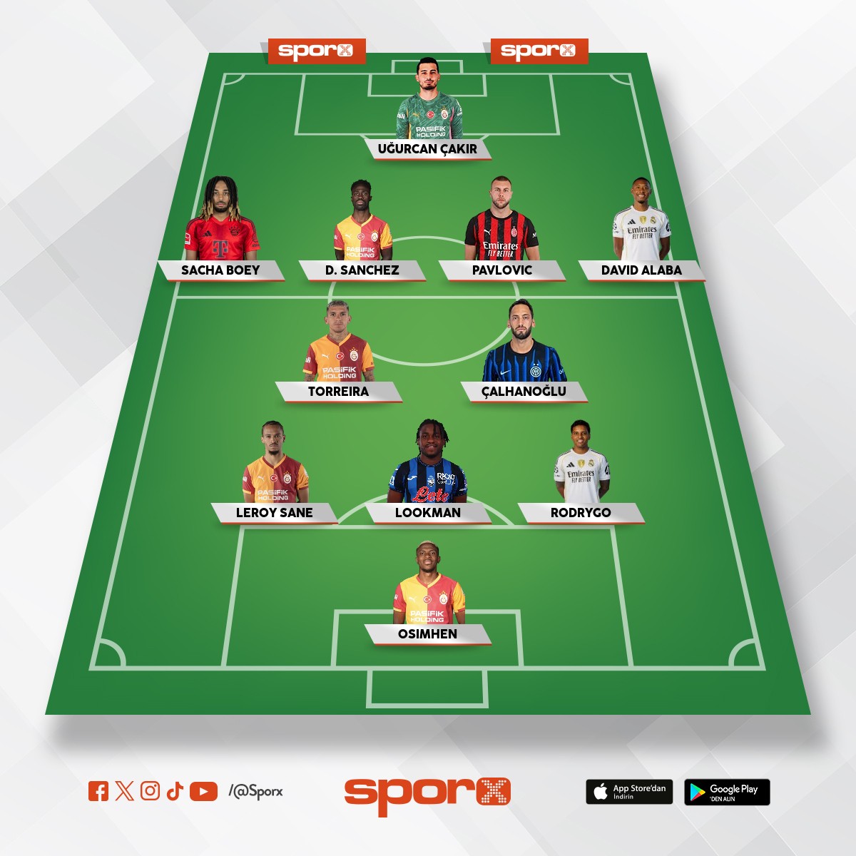 �ampiyonlarligi kadrosu