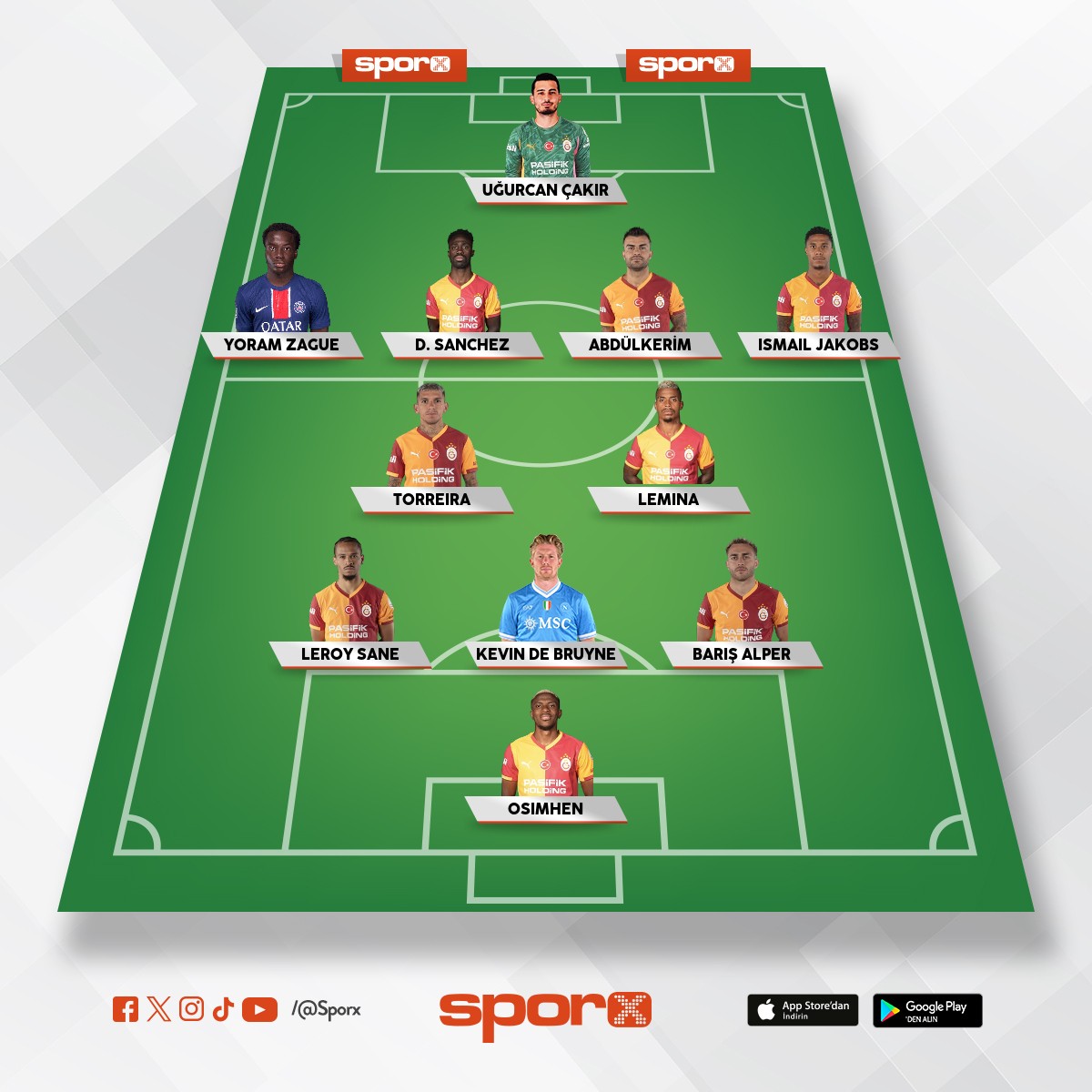 Singoyu liveye kaz�kla