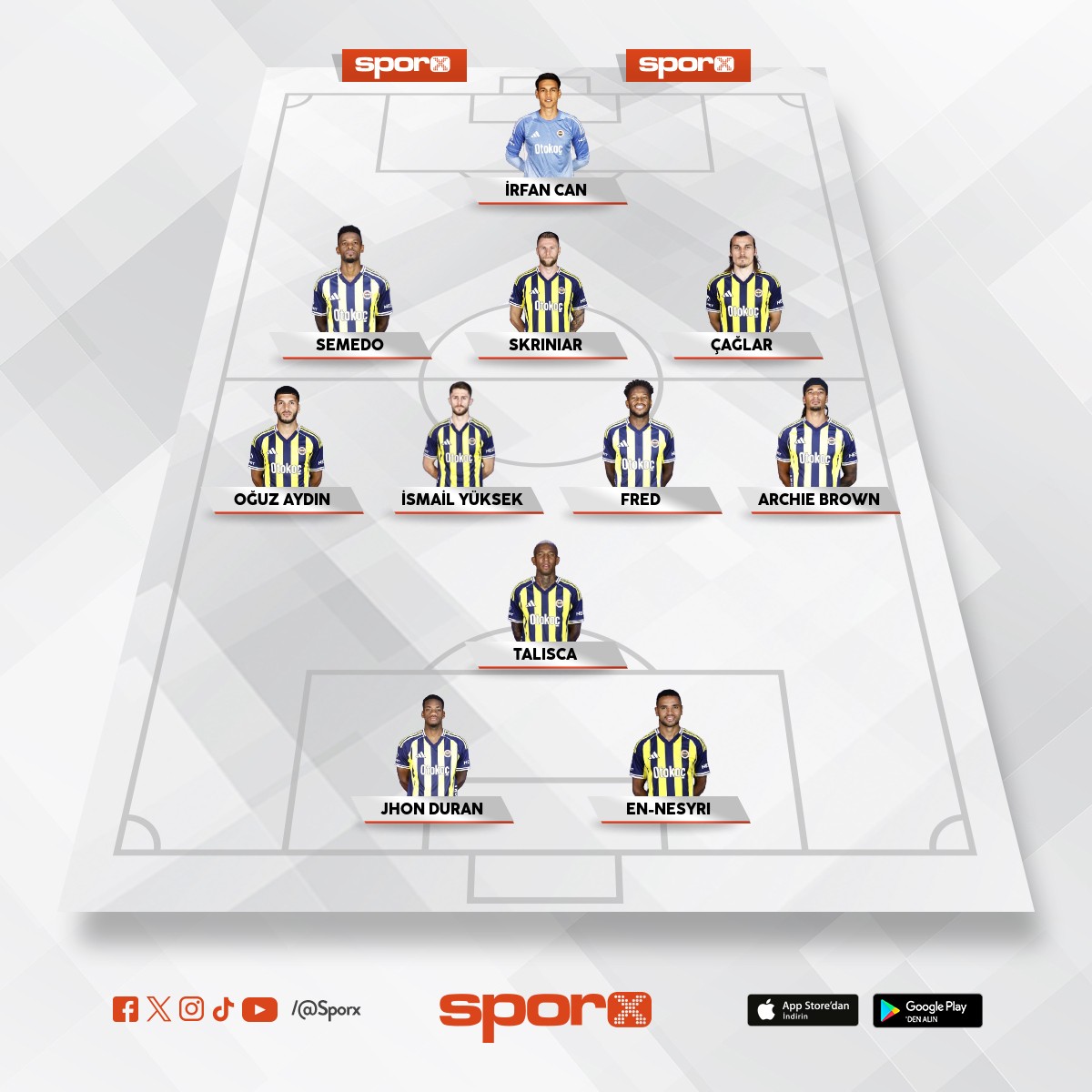 Konyaspor Fenerbah�e Ma�� 11�i