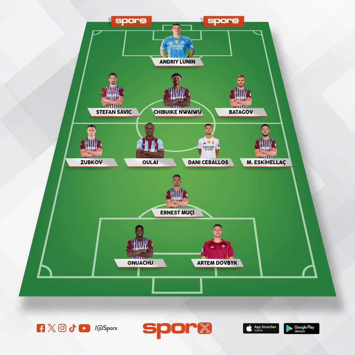 trabzonsporda olmas� gereken 