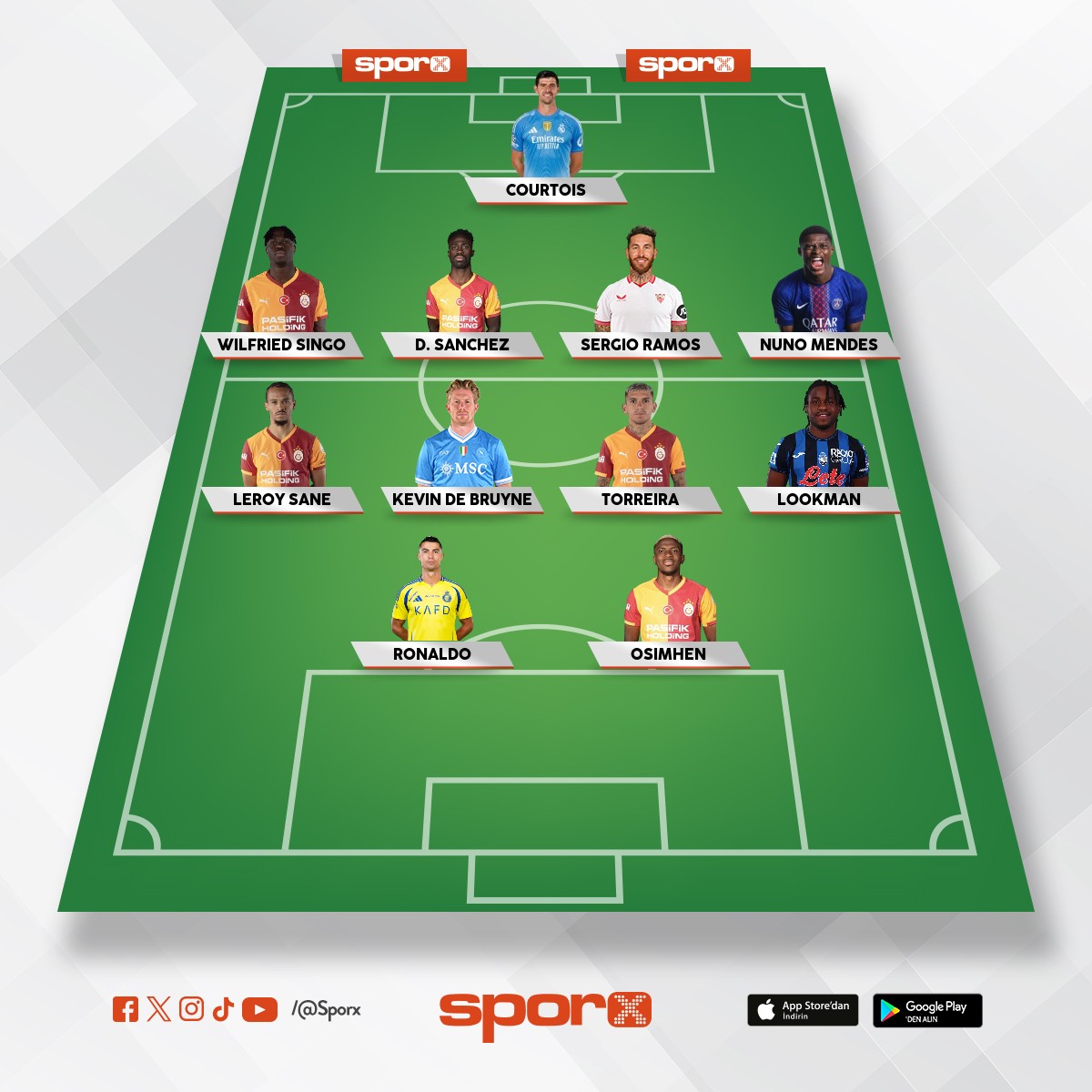 T�rkiyenin tak�m� 