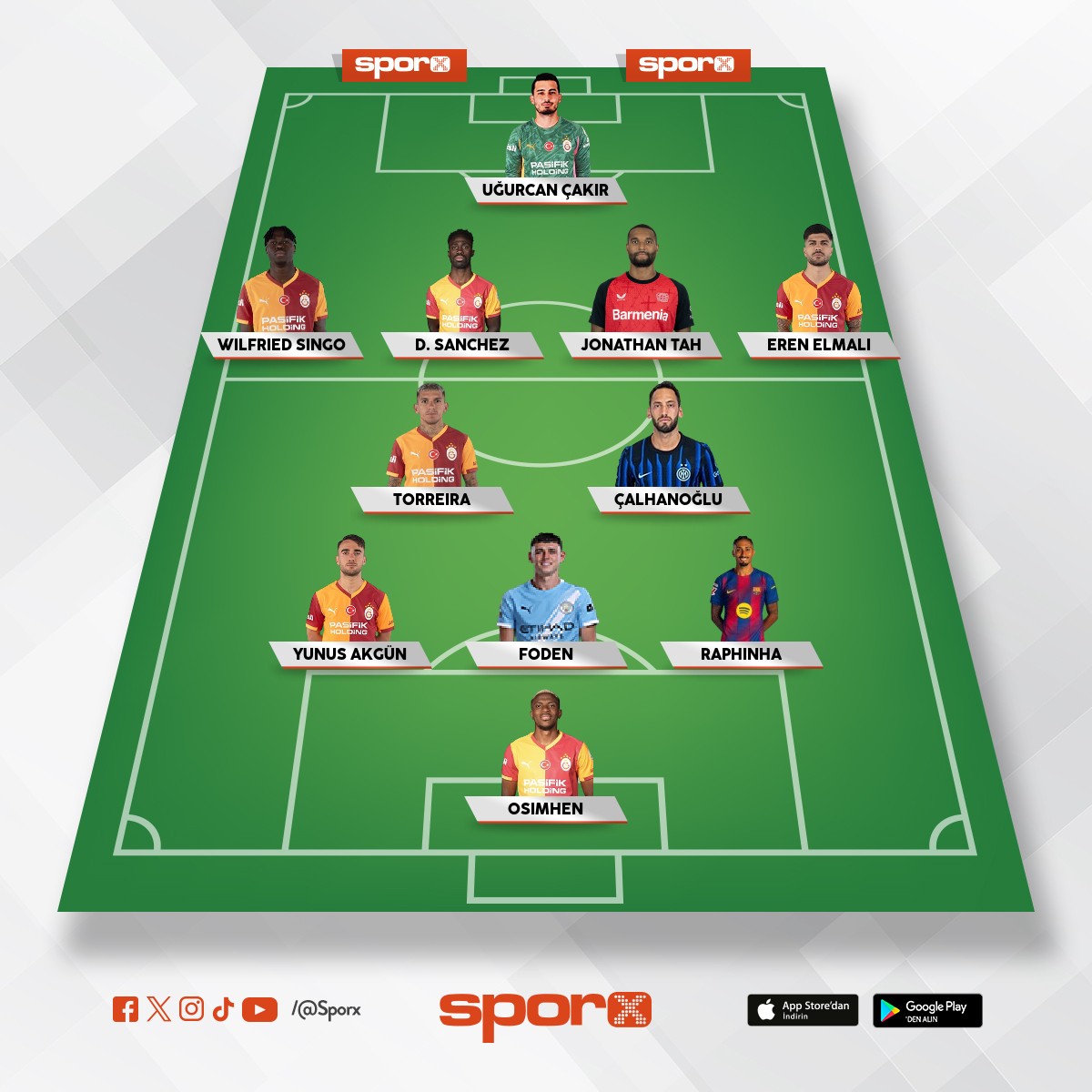 Vizyonlu aslan 🦁🦁🦁