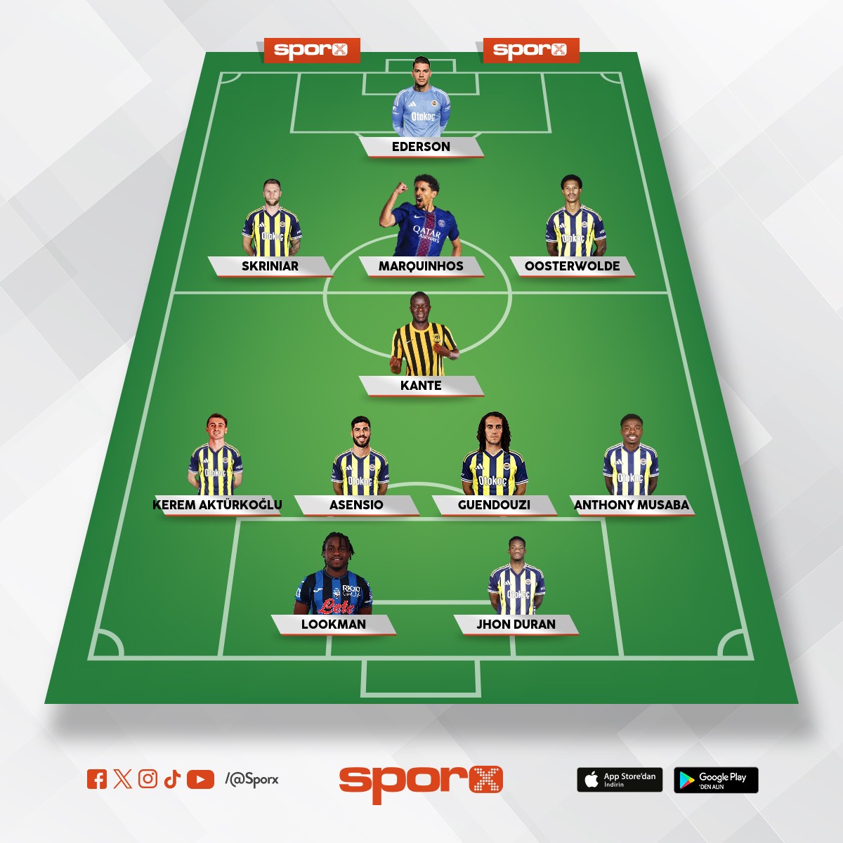 FENERBAH�E ilk on 11ri