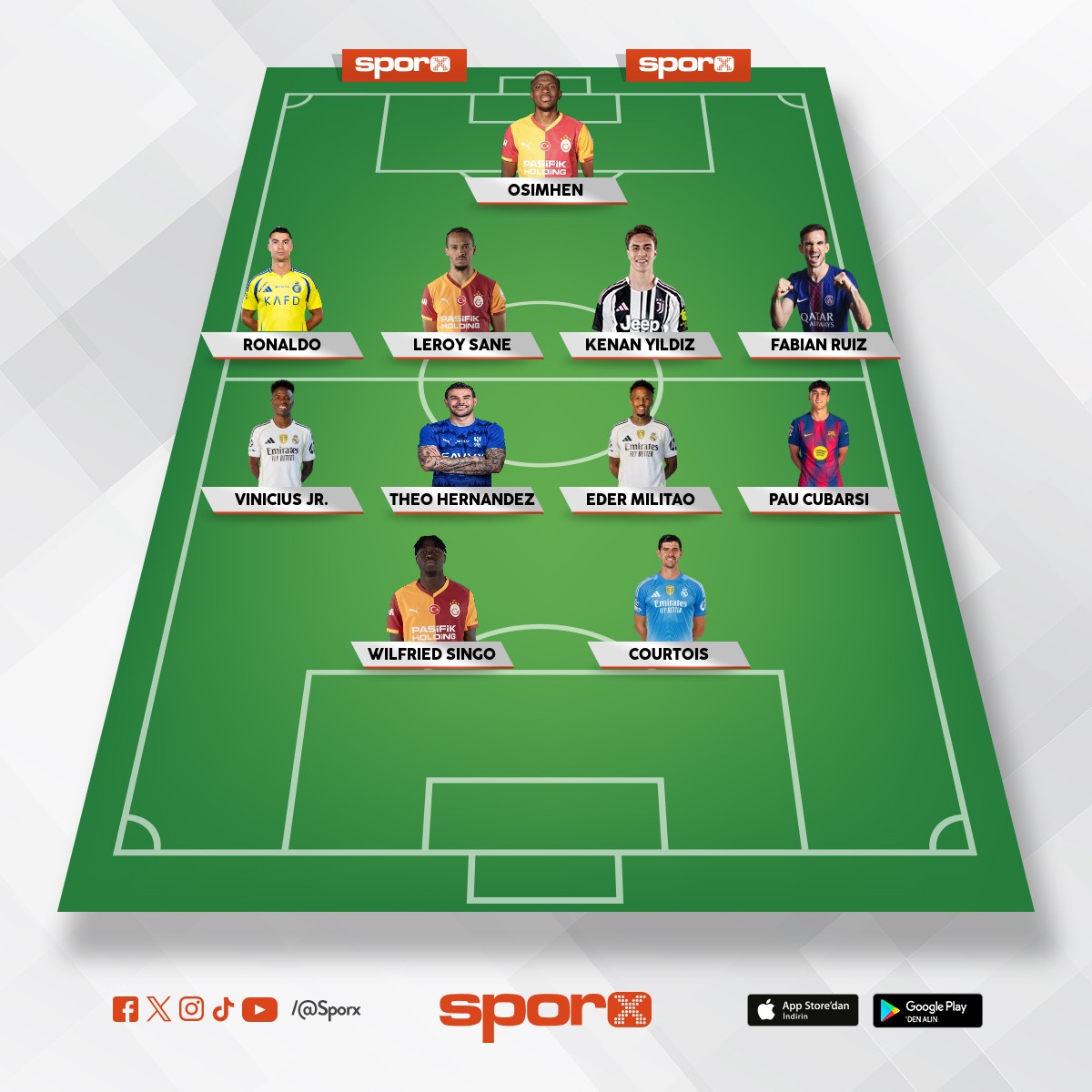 Bizim masadaki tayfa