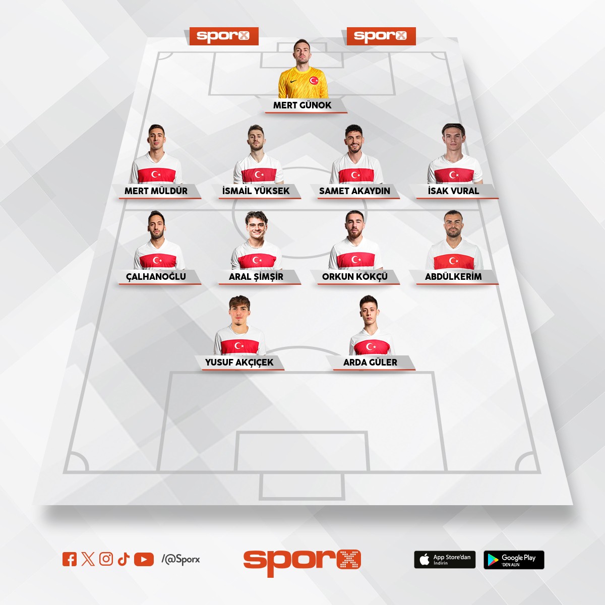T�rkiye 🇹🇷  �ampiyon kadro
