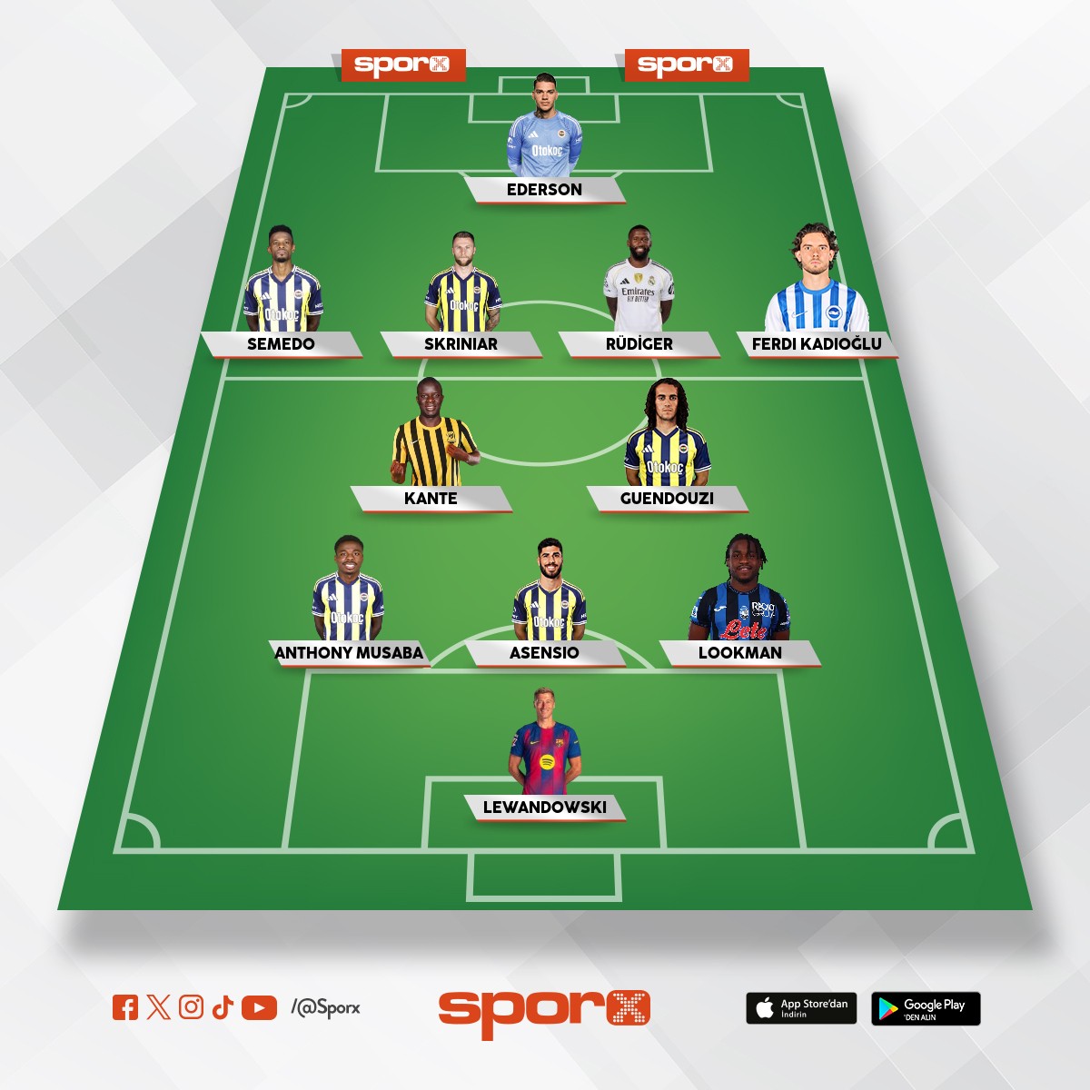 Olmas� gereken  anan�n am� gs