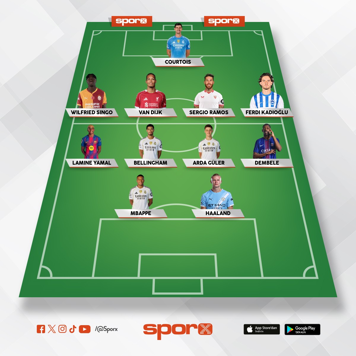 Bu tak�m� yenene 6 balondor 5 alt�n ayakkab� 