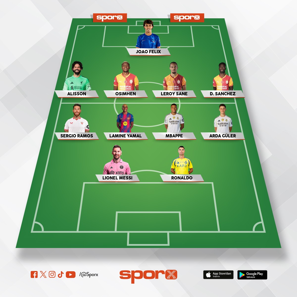 Muhammed halife o�lu 
1905