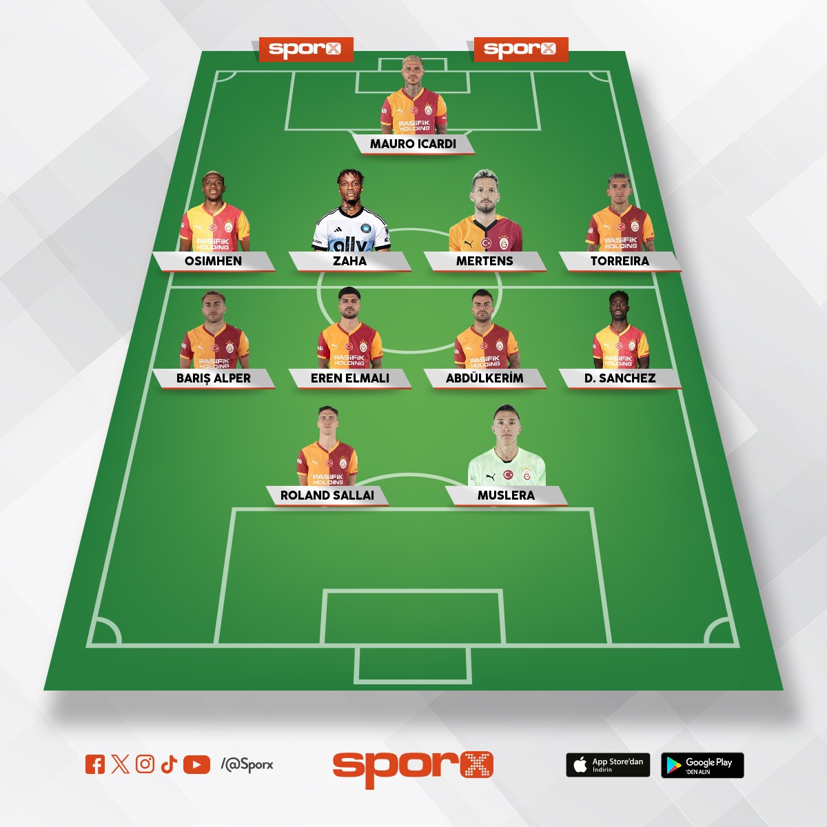 Galatasaray Fenerbah�e Be�ikta� Trabzonspor �ampiyonluk kupas�n� kazanan