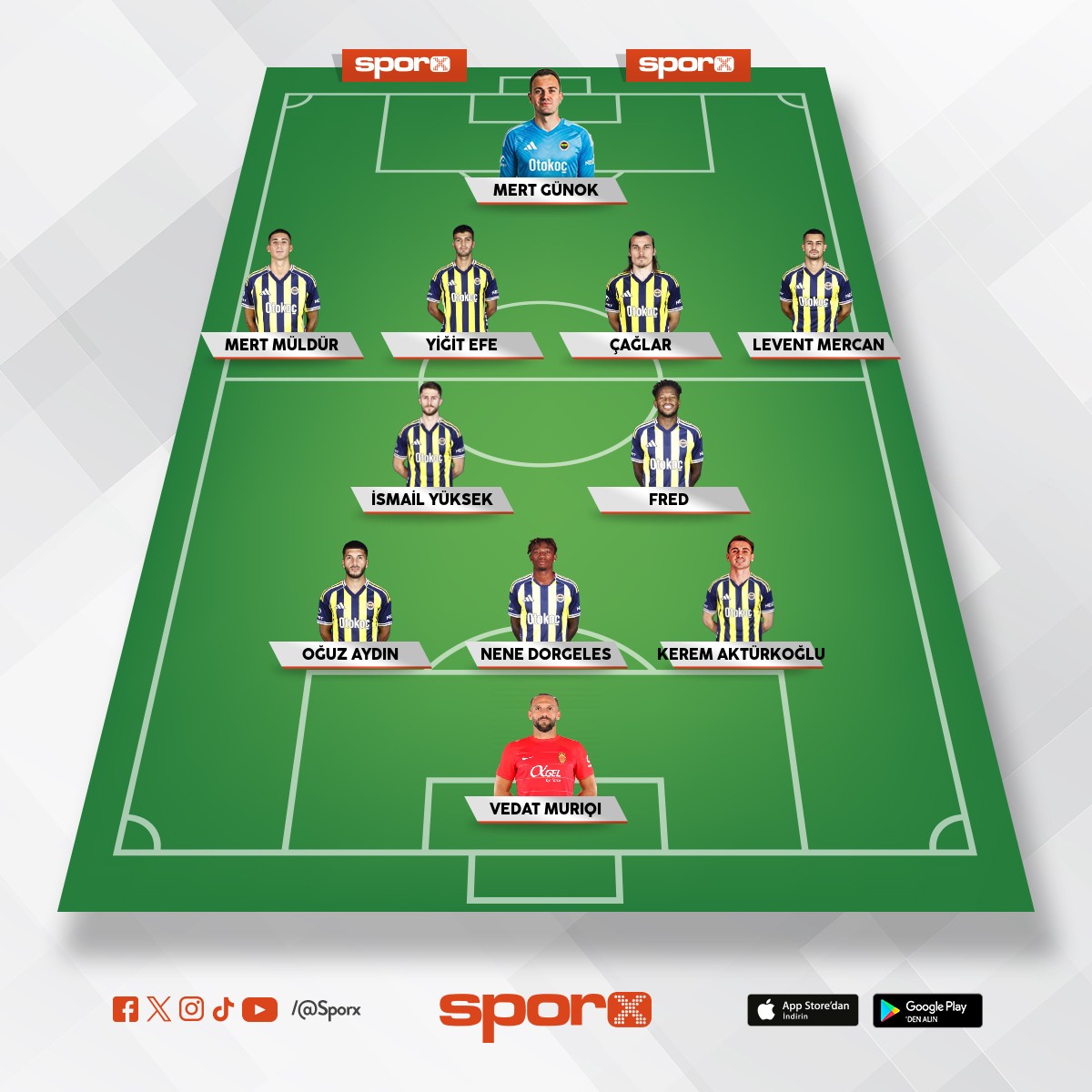 SZ-12 ENSY-30 =LOK-40-NUN-35-BER-15-MR�-10