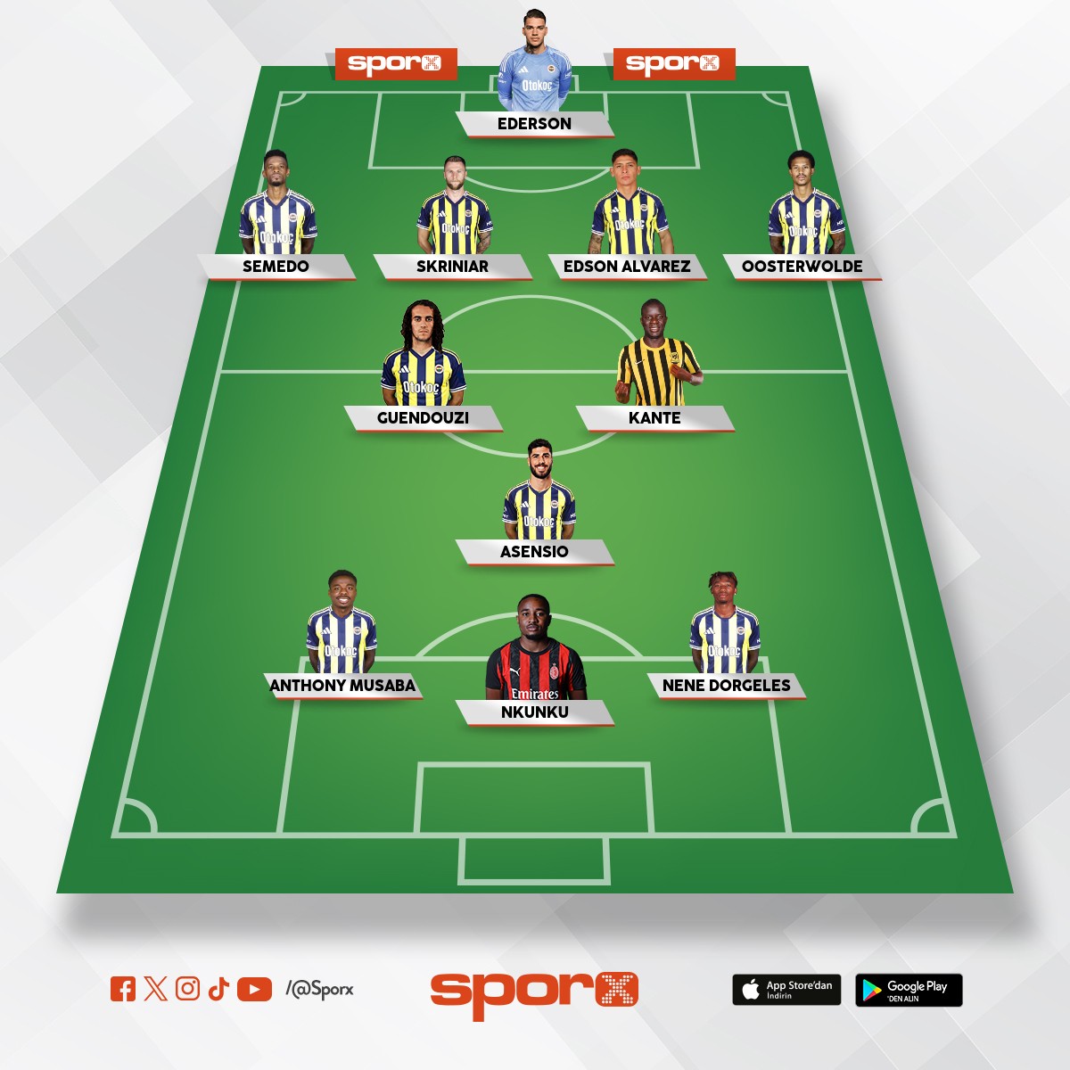 �ampiyonluk Kadrosu