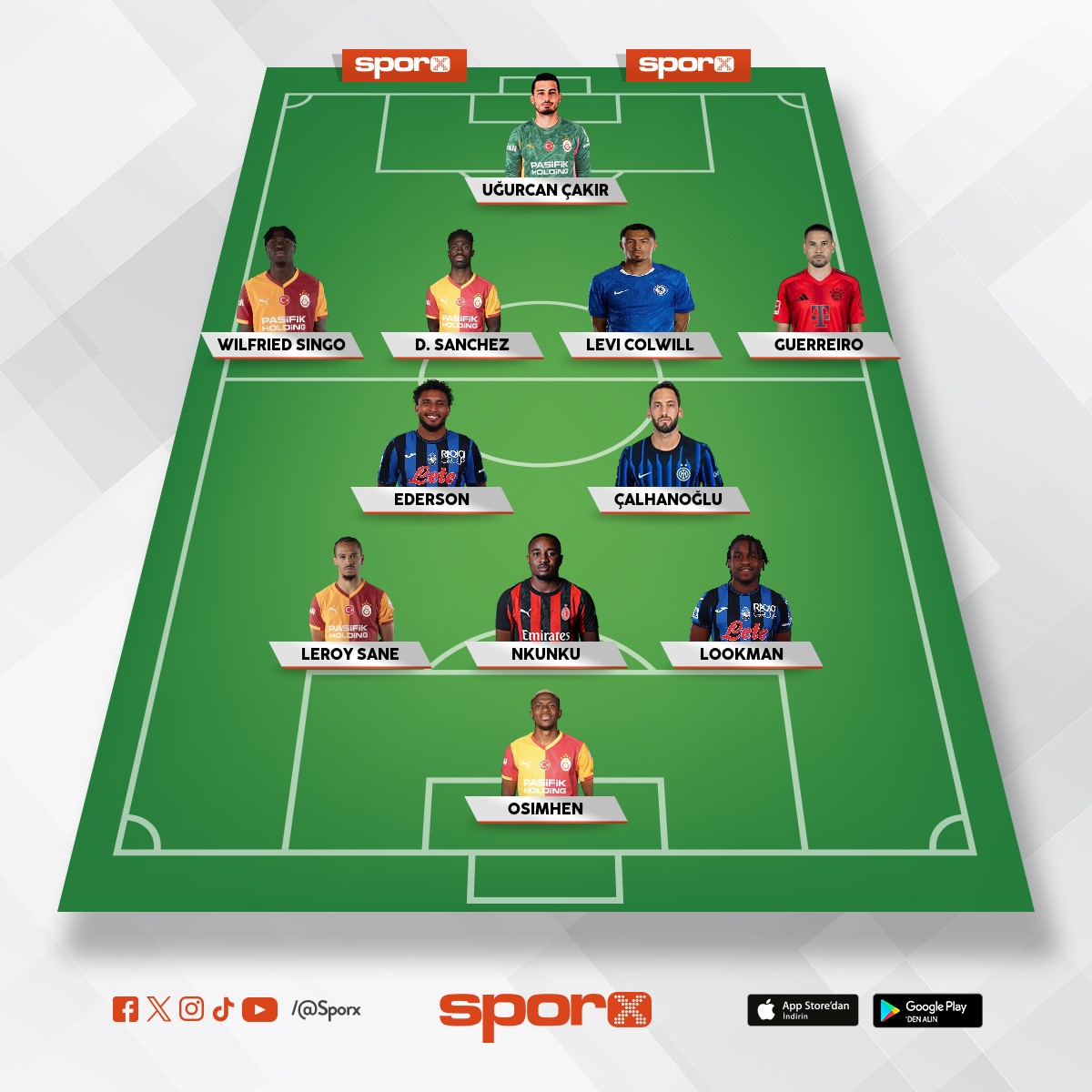 �ampiyonluk garanti Avrupa yat� final 