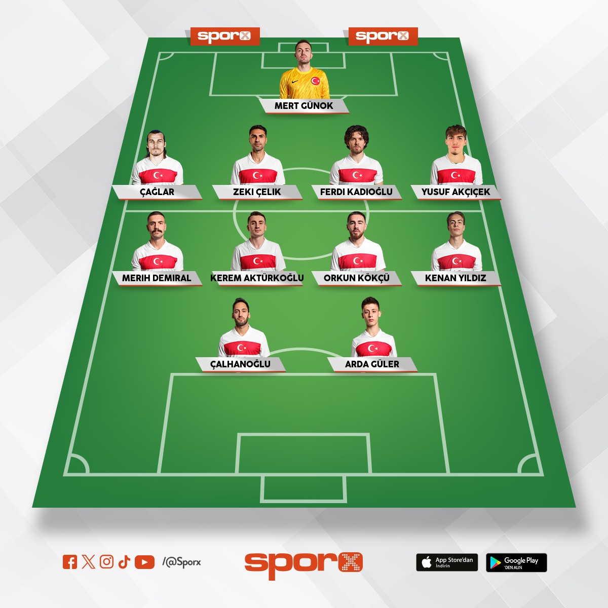 Oooooooo T�rkiye ay y�ld�z�n parlas�n g�z�nde