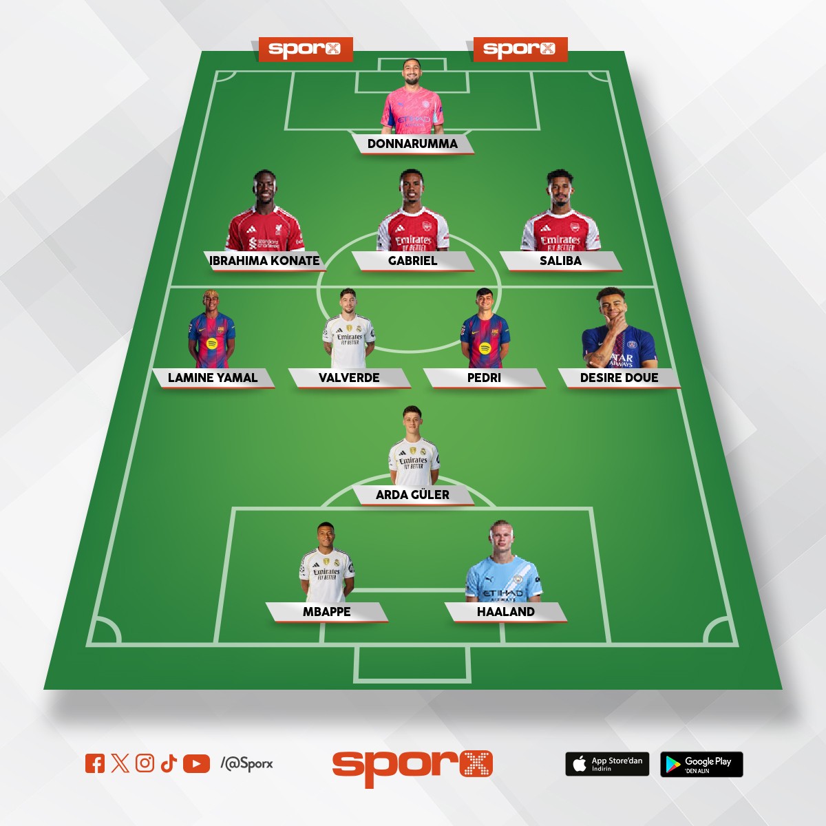 2017 RMA, 2008 L�V, 2000 M�L unutttt