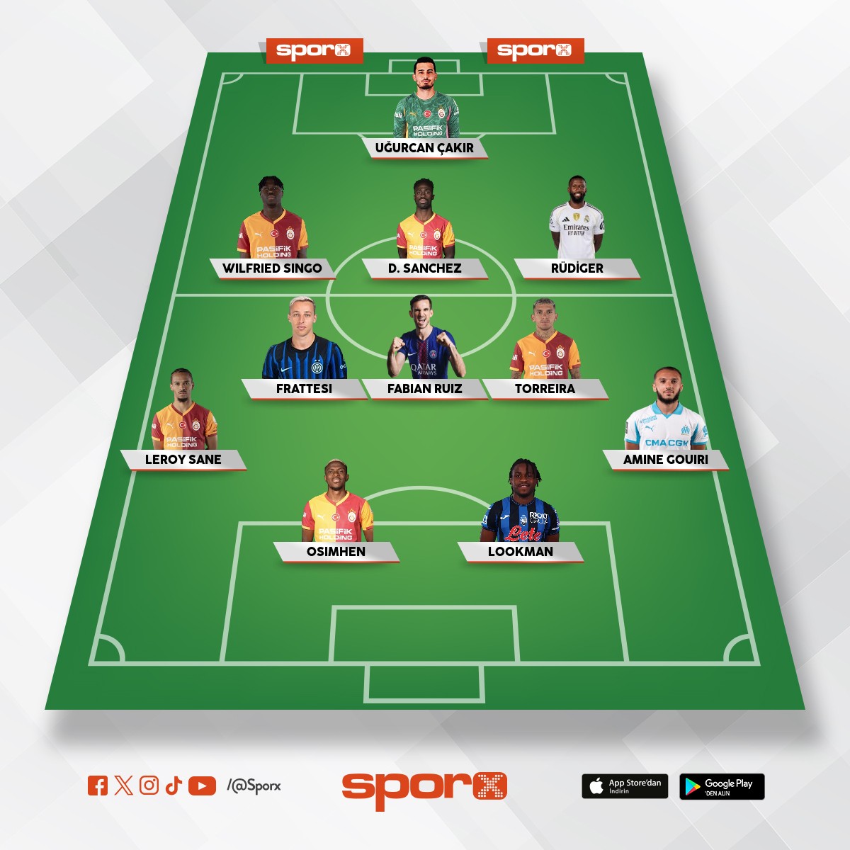 �ampiyonlar ligi final