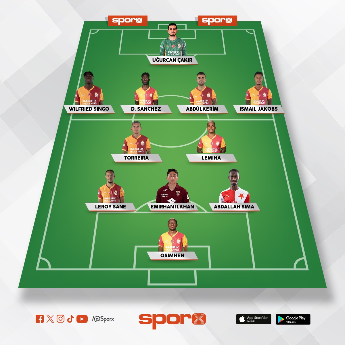 TOR�NODAN EM�RHAN GELECE��N ASLANI EB.