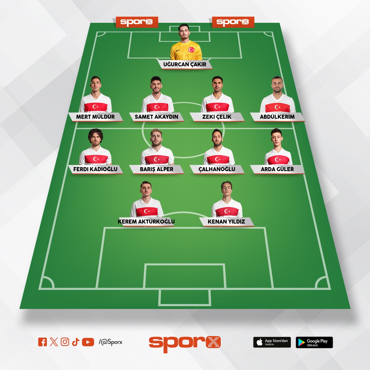 T�rkiye prime kadrosu